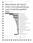 Jahrbuch 2023
